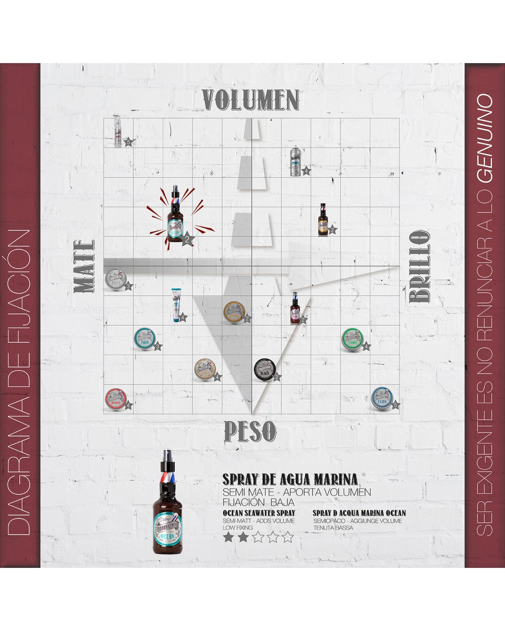 BEARDBURYS OCEAN- TEXTURIZANTE SEA SALT SPRAY