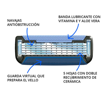 STILETTO® KIT DE AFEITADO DE 5 HOJAS CON HOJA TRIMMER POSTERIOR