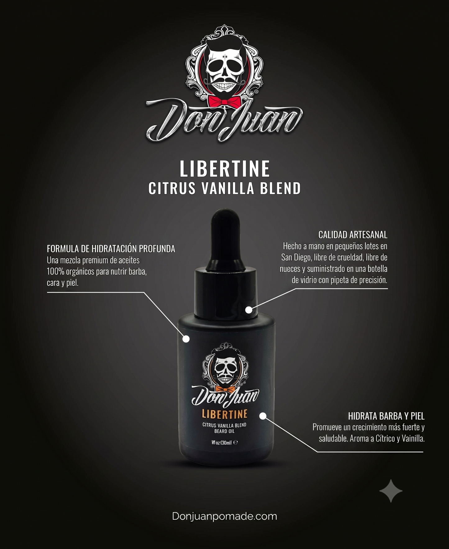 DON JUAN ACEITE PARA BARBA LIBERTINE 30 ml.