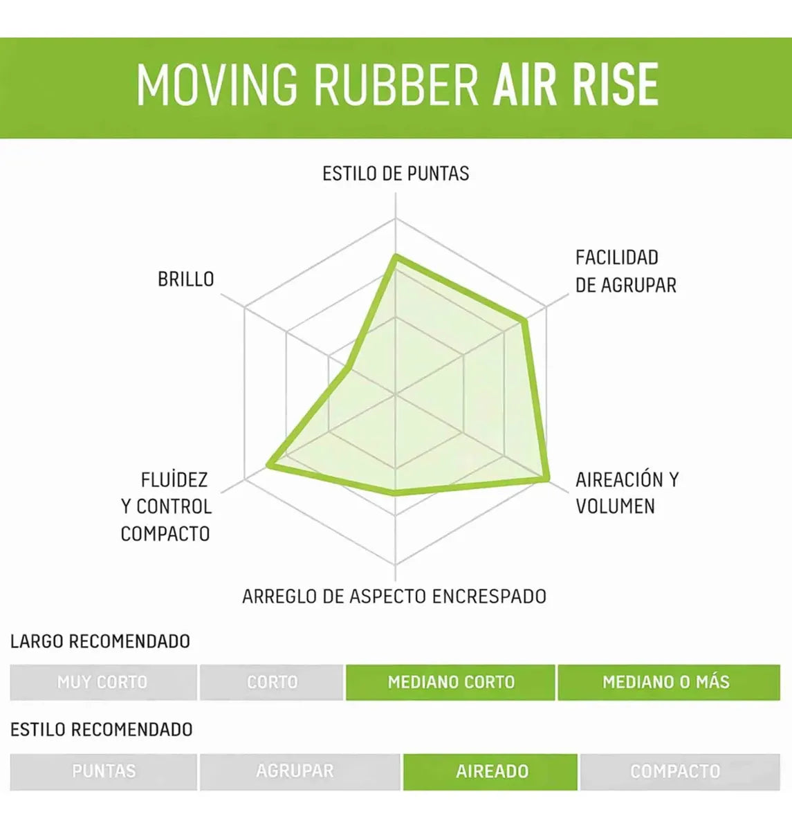 GATSBY MOVING RUBBER AIR RISE