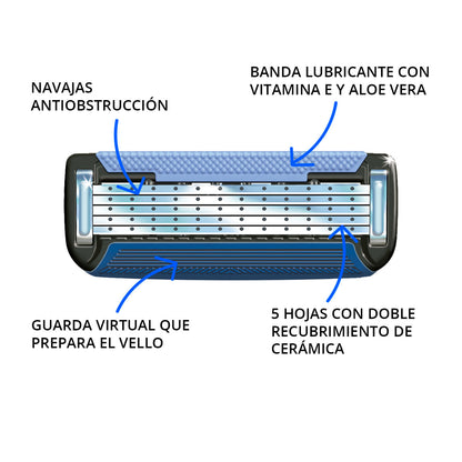 STILETTO® REPUESTO 5 HOJAS